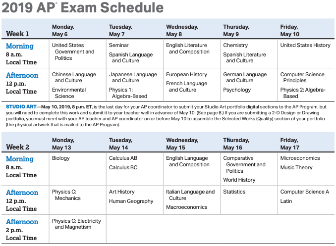 Knock out your AP anxiety: How to prepare for the dreaded exams