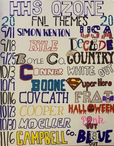 HHS Ozone: Always ready to be a Bluebird