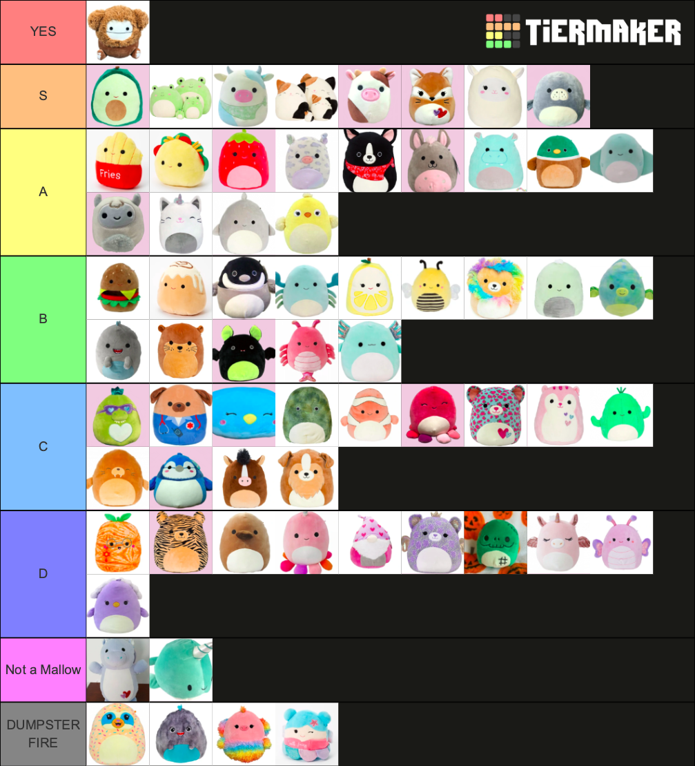 Create a squishmallows! :) Tier List - TierMaker