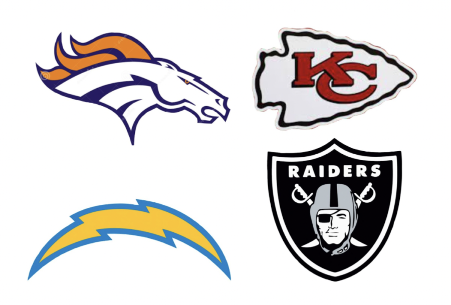 The four teams in the AFC West.
