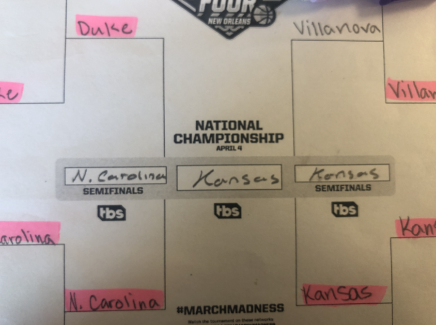 March+Madness+final+games+roster.+