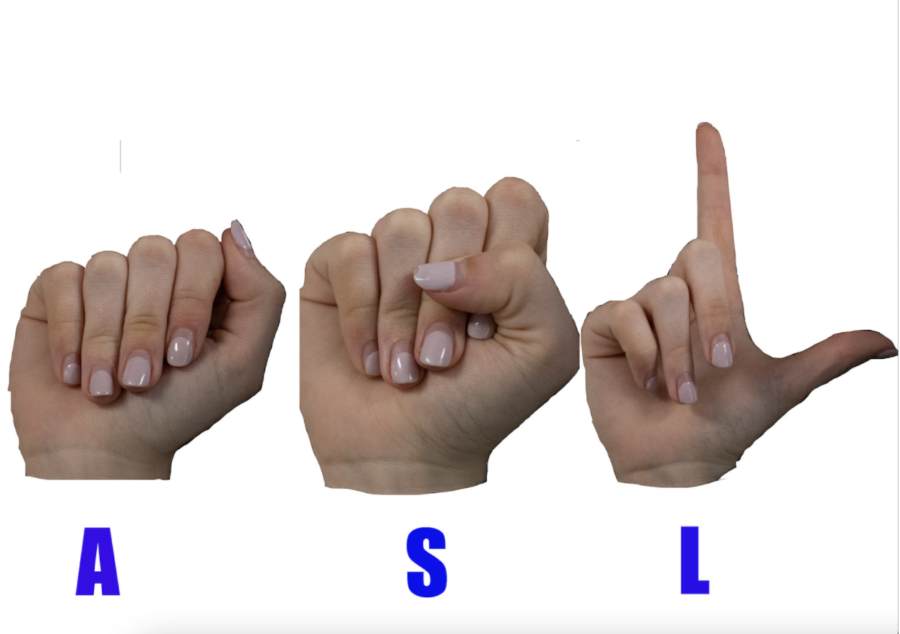 How+to+finger-spell+ASL+in+American+Sign+Language.