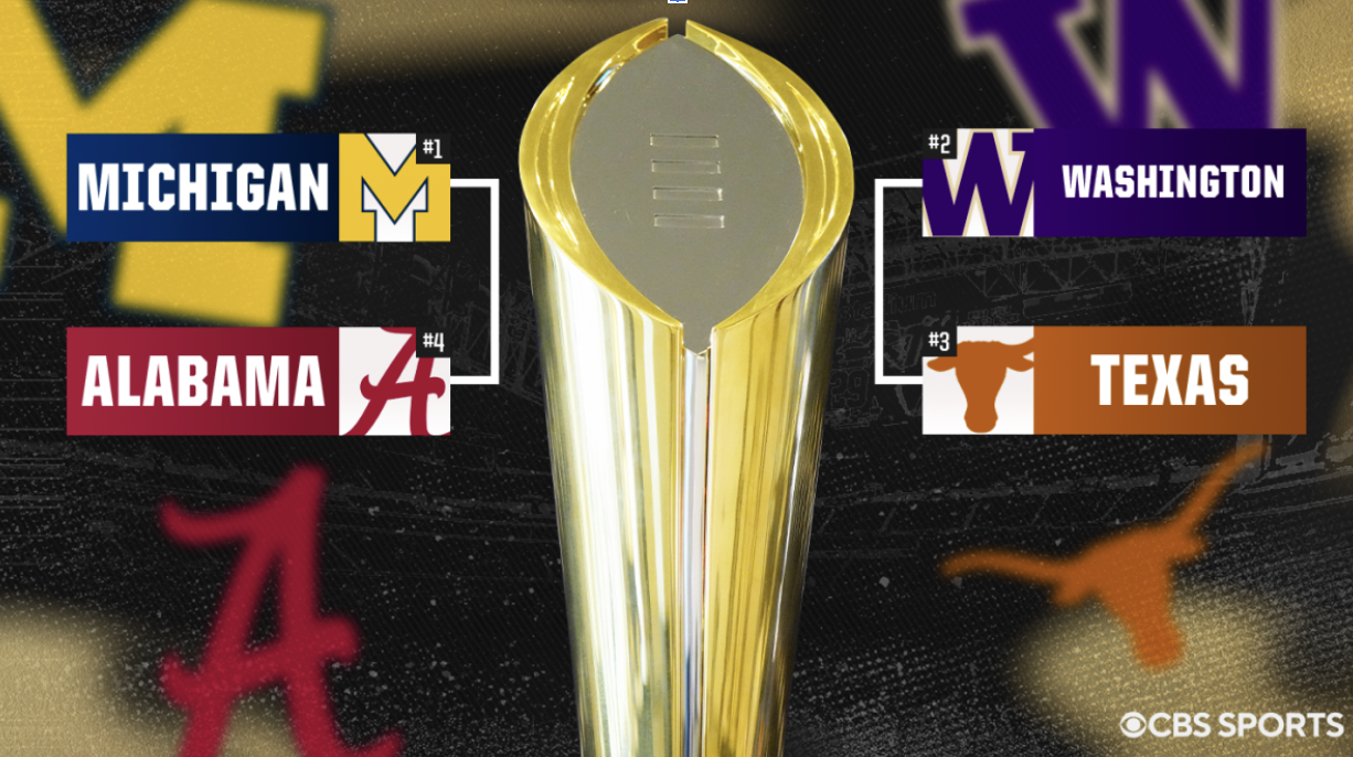 CFB Playoff Committee vs. the World: College football playoff picture ...