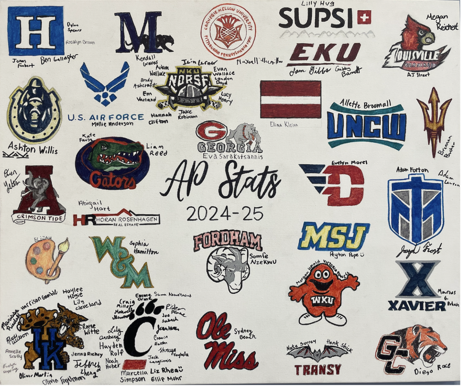A poster of where all the AP Statistics students are going to college in the 2024-2025 school year. 